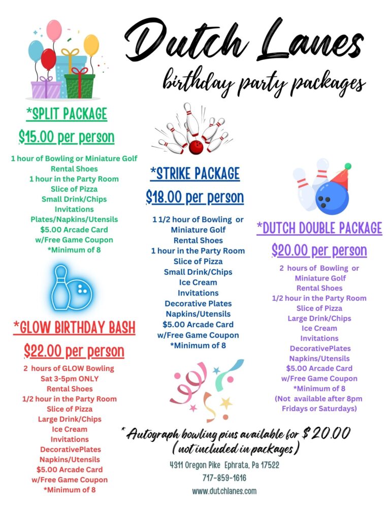 Birthday Parties (1)